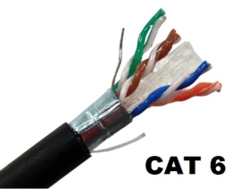 El Cable CAT