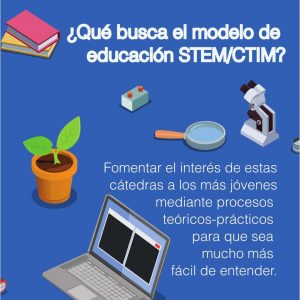 Educacion Stem 1