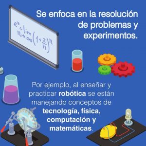 Educacion Stem 2