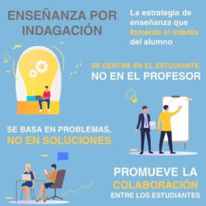 Educacion 4.0 y herramientas tecnologicas