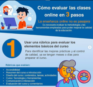 Educacion 4.0 y herramientas tecnologicas