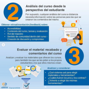 Educacion 4.0 y herramientas tecnologicas