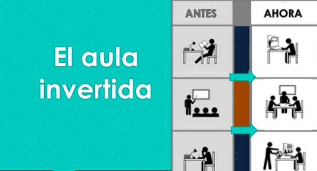 Aula invertida en la educación 4.0